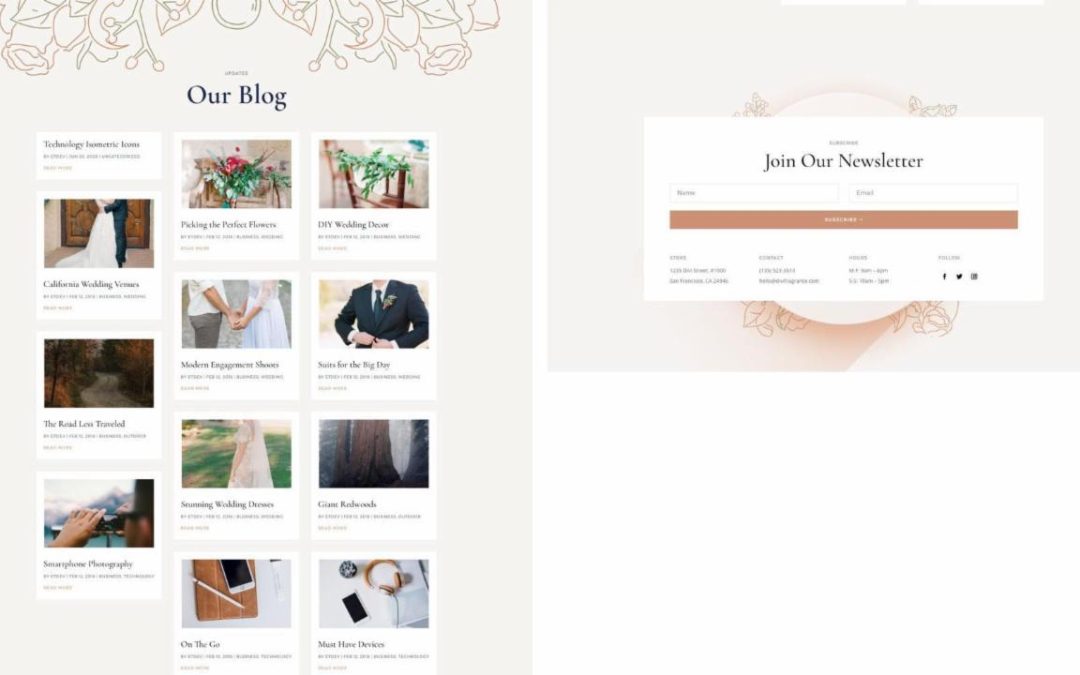 ET – Perfumery Blog Page