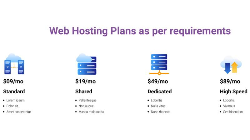 D+ Price List – Web Hosting Plans as per requirements