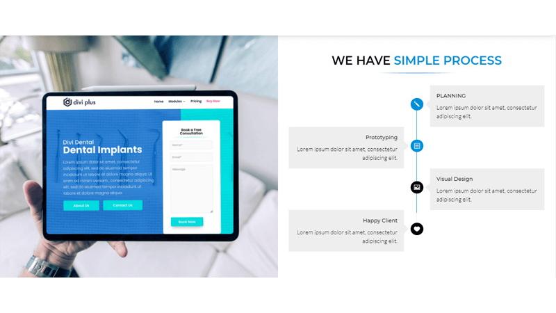 D+ Timeline – Dental Implant Sample Process