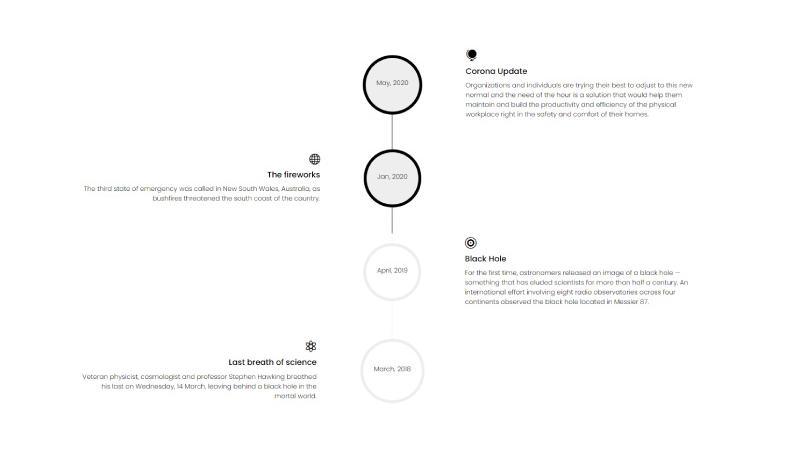 D+ Timeline – Let’ s display timeless moments in a new fashion
