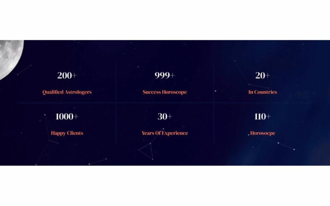 Divi Plus – Astrology #6