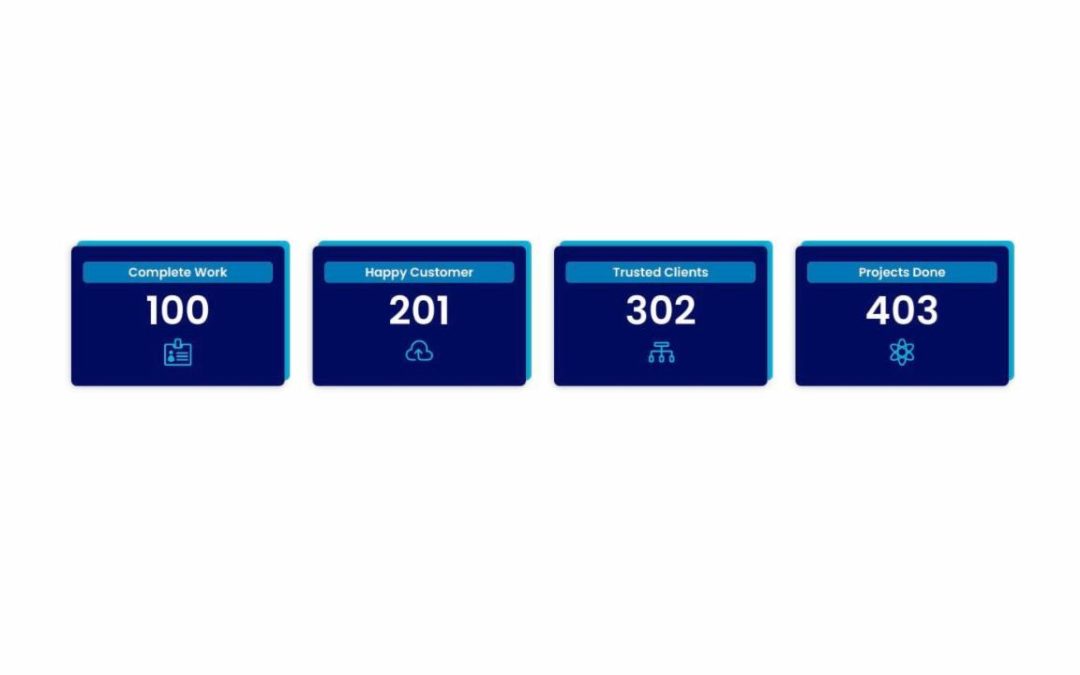 DP Counter #68