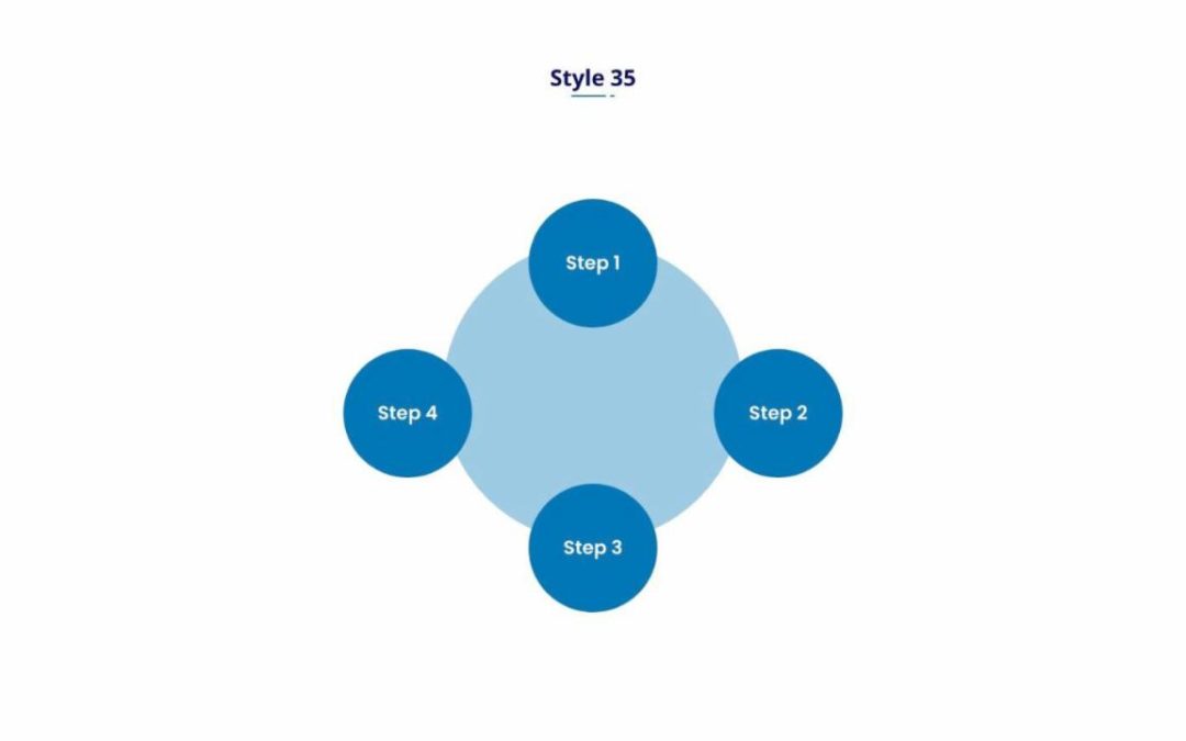 DP Steps #35