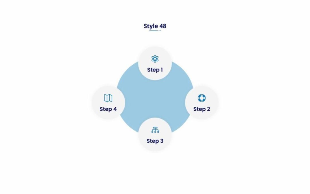 DP Steps #48
