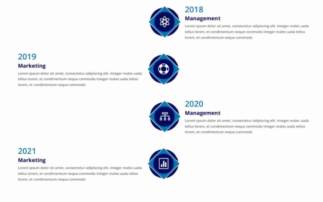 DP Timeline #102