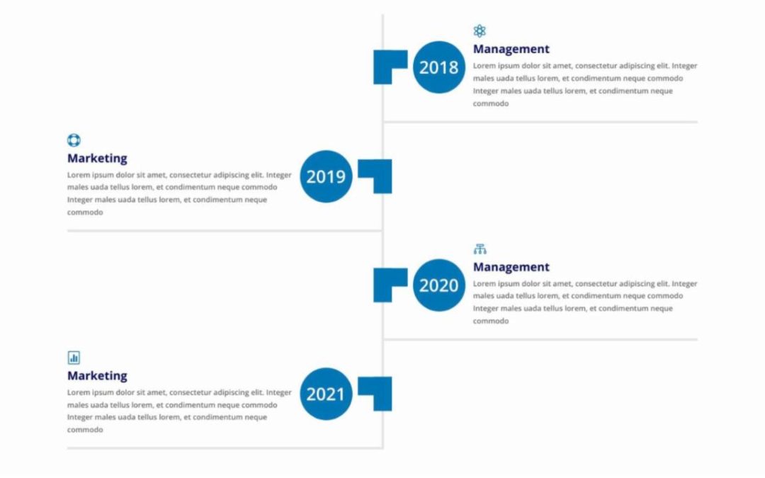 DP Timeline #103