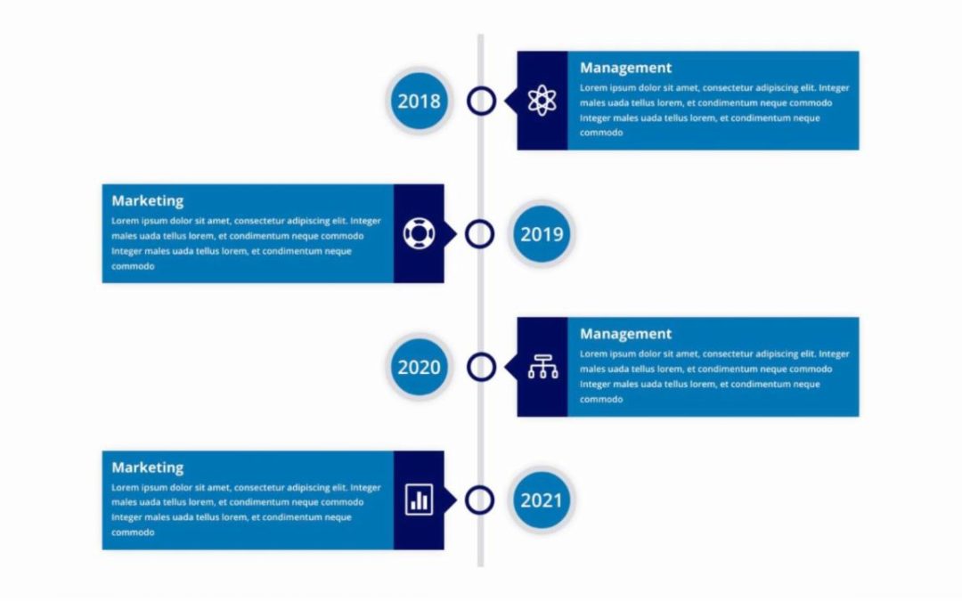 DP Timeline #104