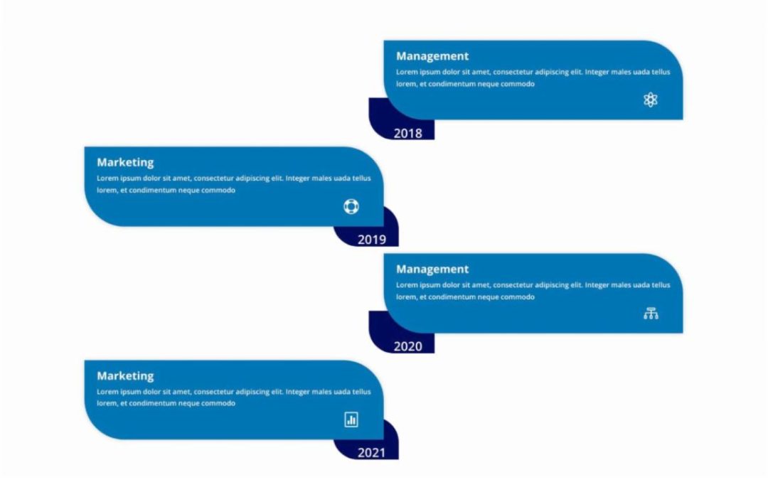 DP Timeline #105