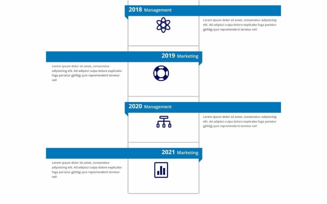 DP Timeline #109