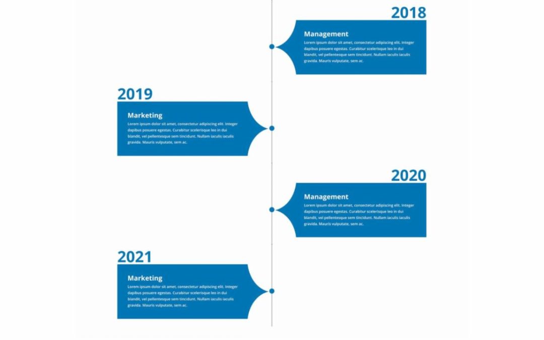 DP Timeline #118