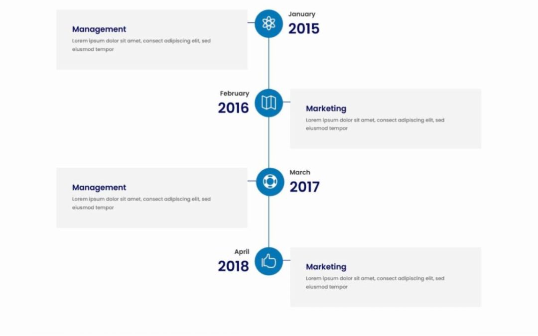 DP Timeline #12