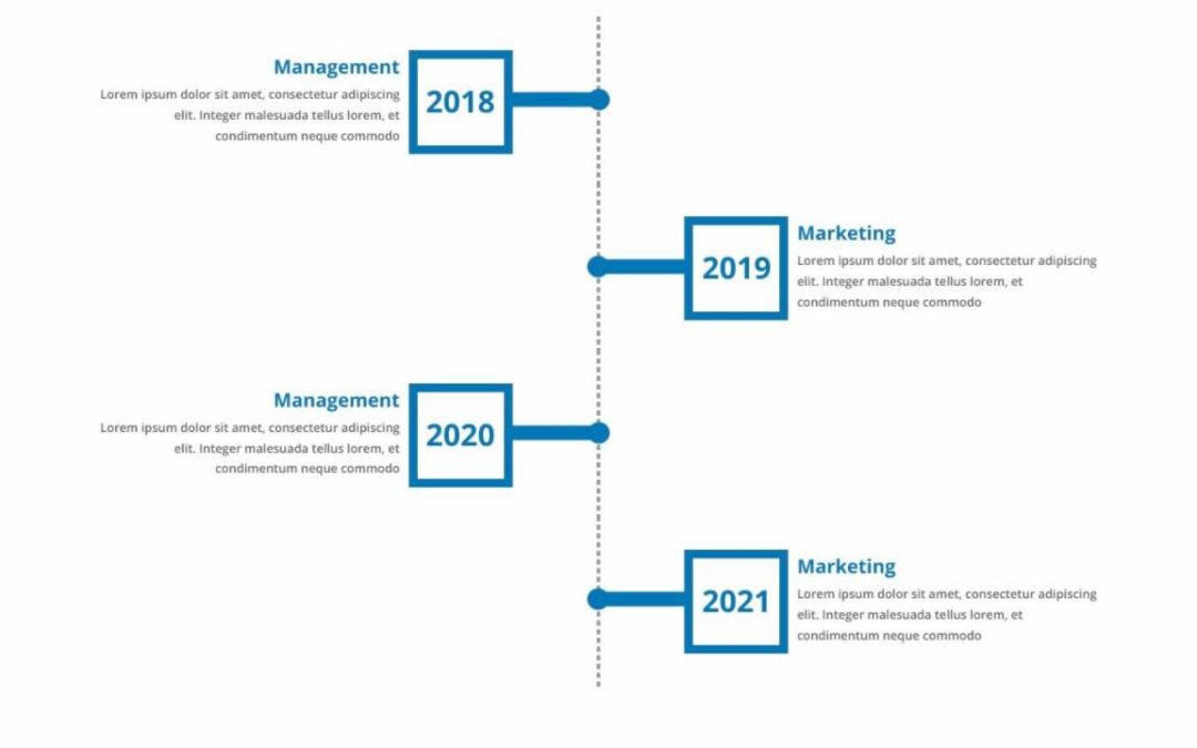 DP Timeline #120