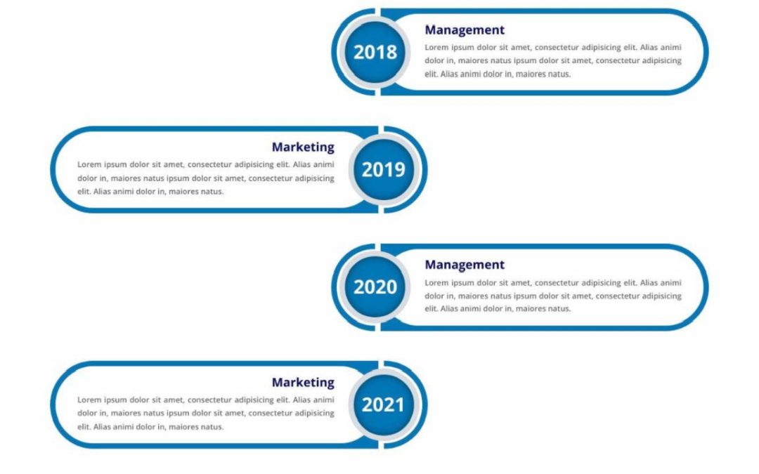 DP Timeline #123