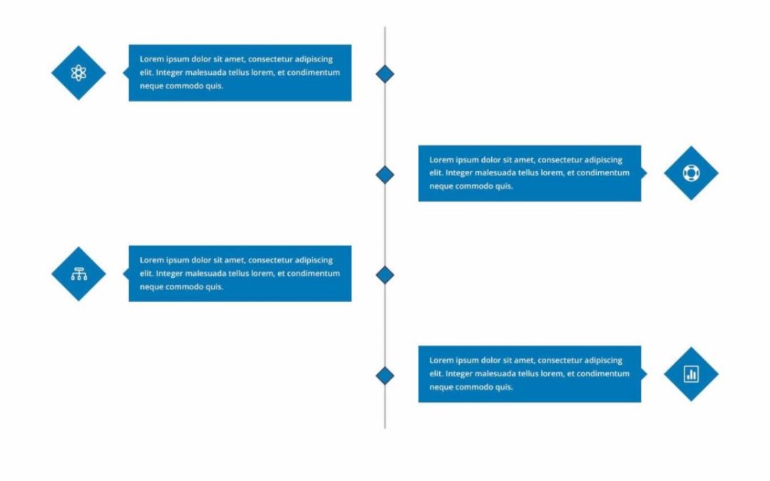 DP Timeline #127