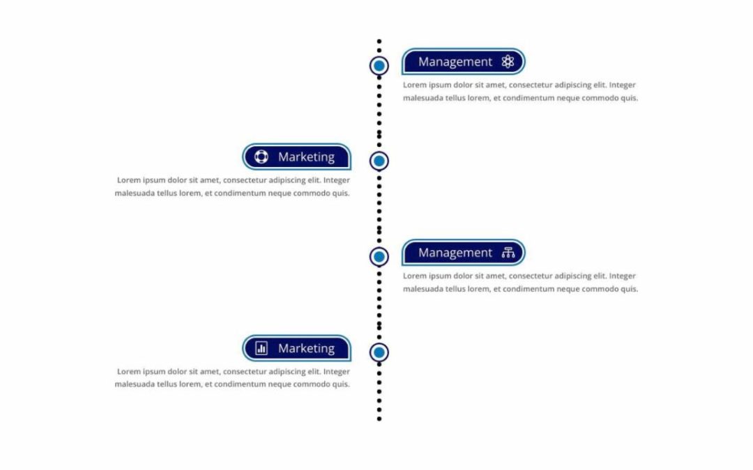 DP Timeline #128