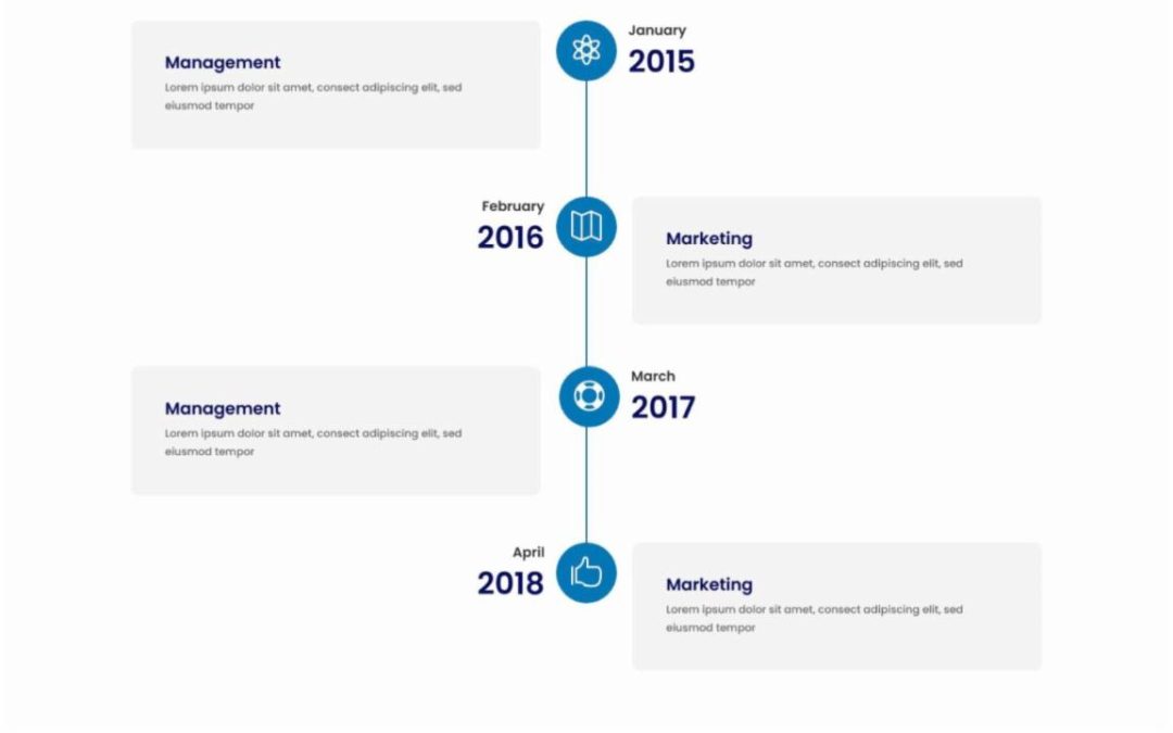 DP Timeline #13