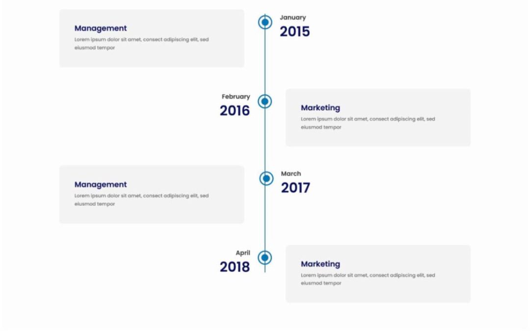 DP Timeline #14
