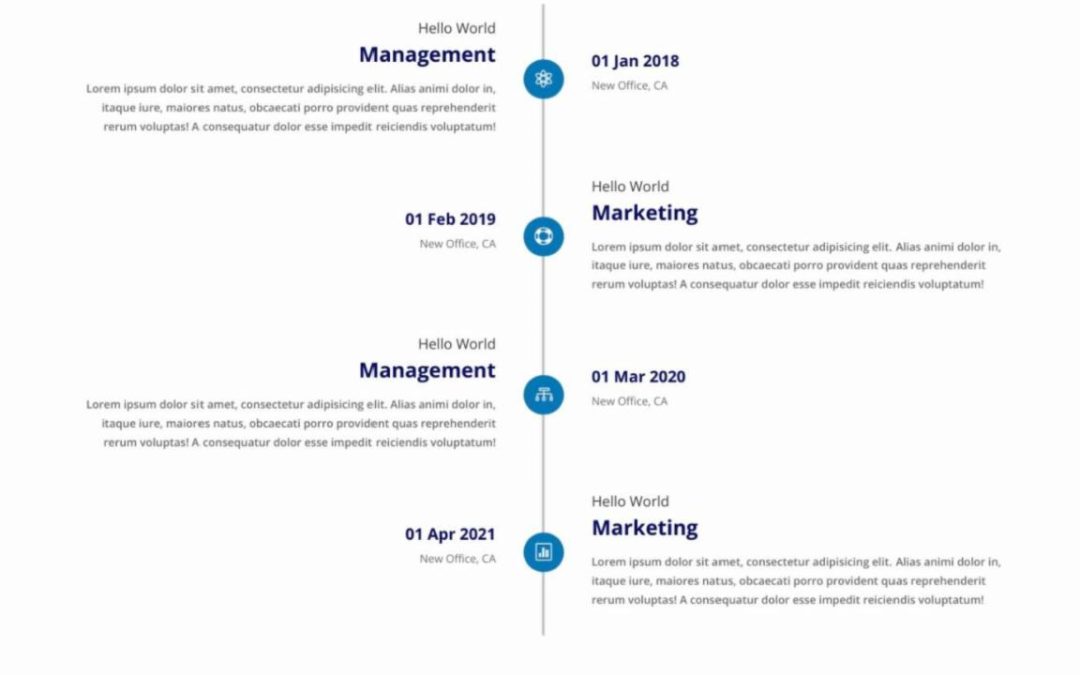 DP Timeline #140