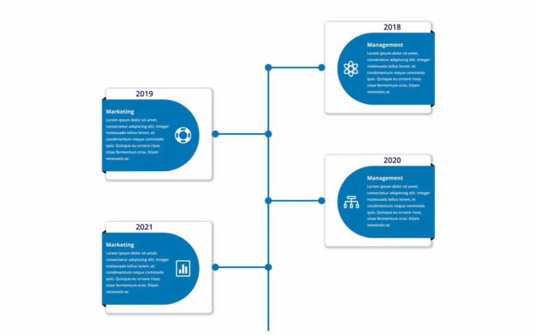 DP Timeline #144