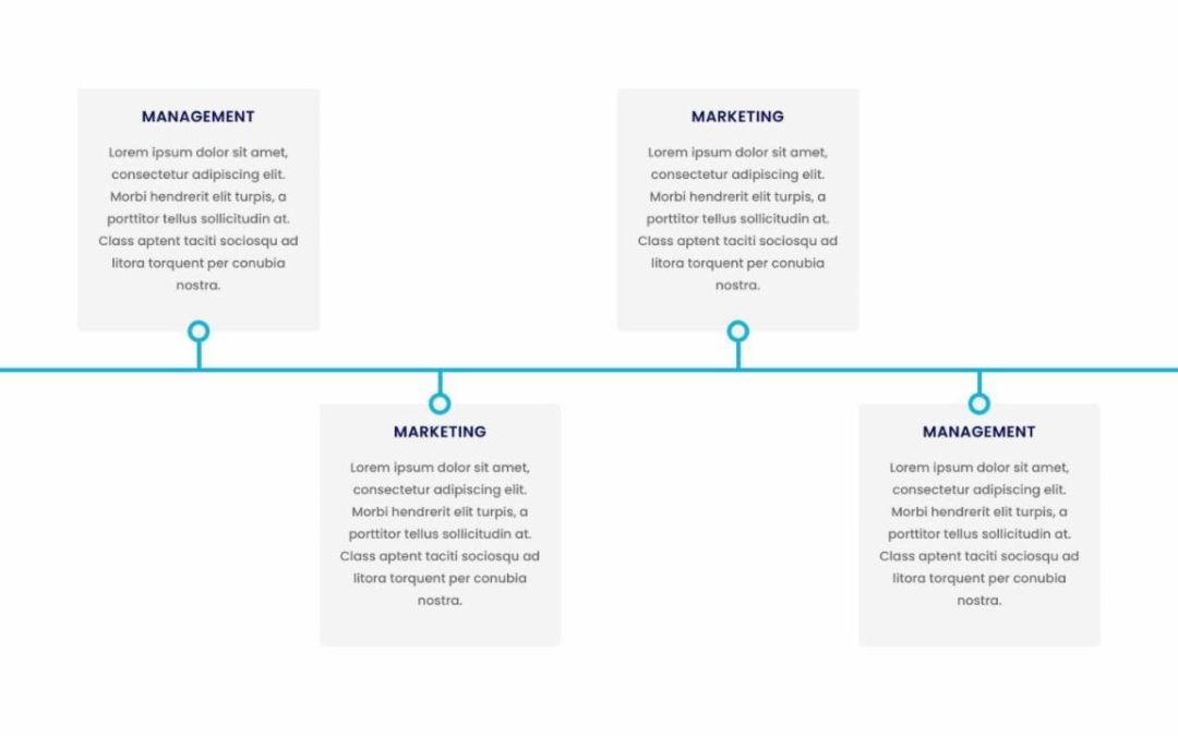 DP Timeline #2