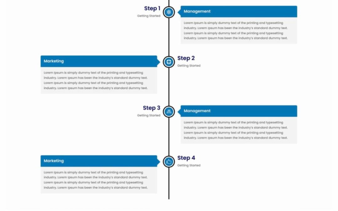 DP Timeline #21