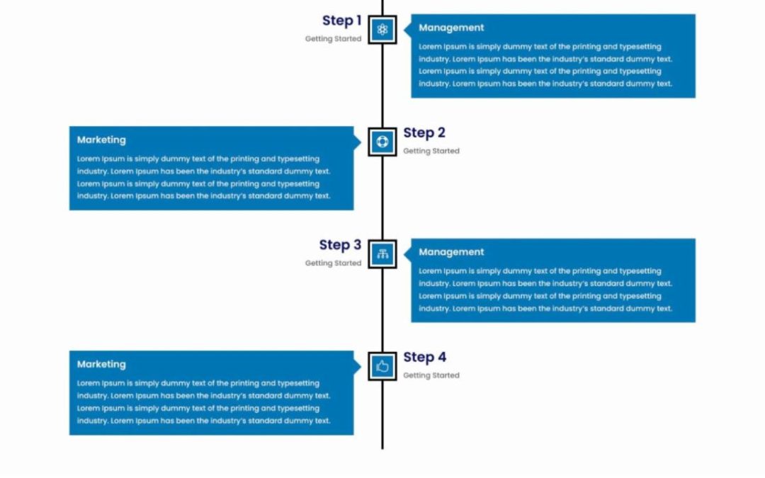 DP Timeline #22