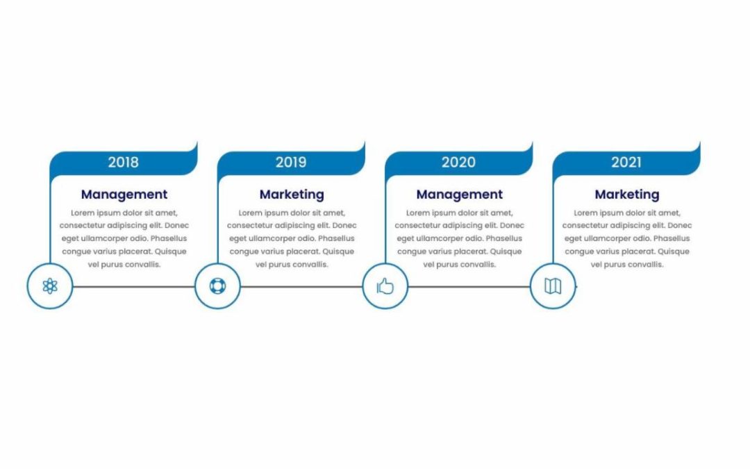 DP Timeline #26