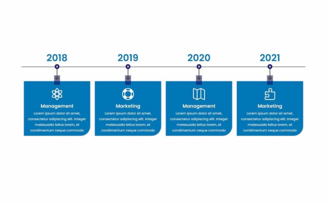 DP Timeline #34