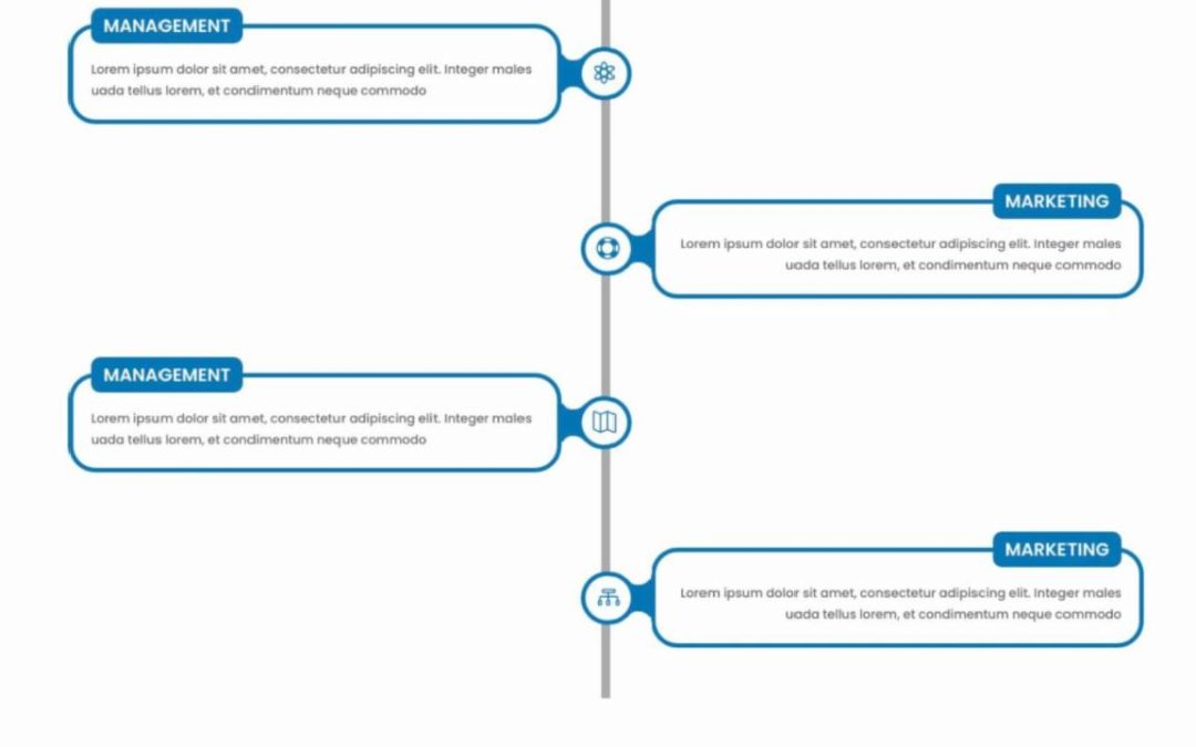 DP Timeline #36