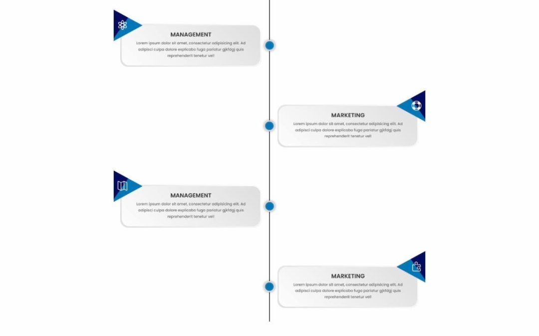 DP Timeline #38