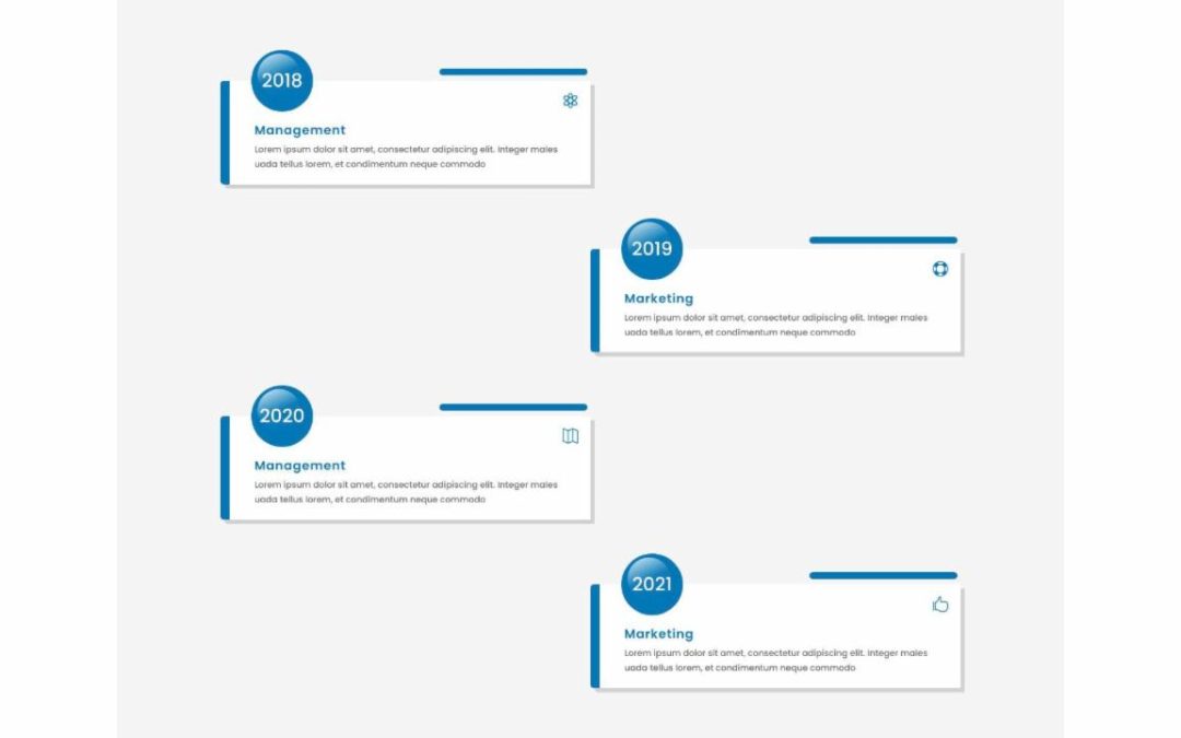 DP Timeline #43