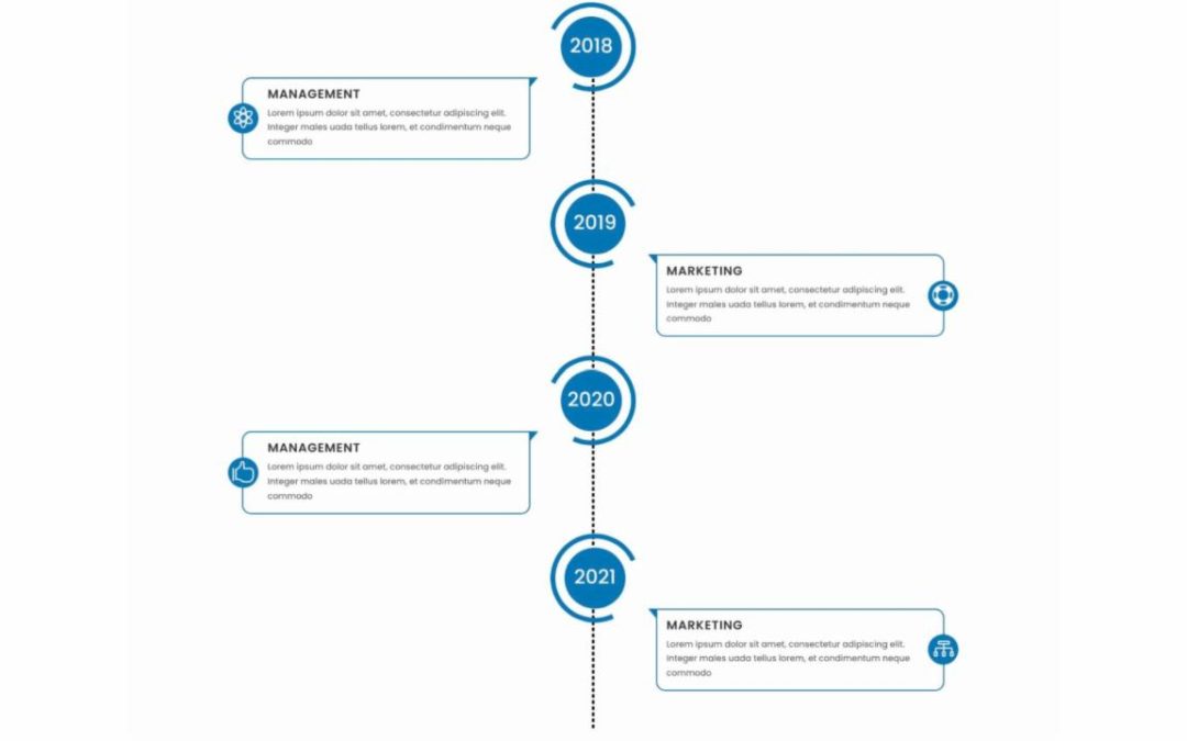 DP Timeline #44