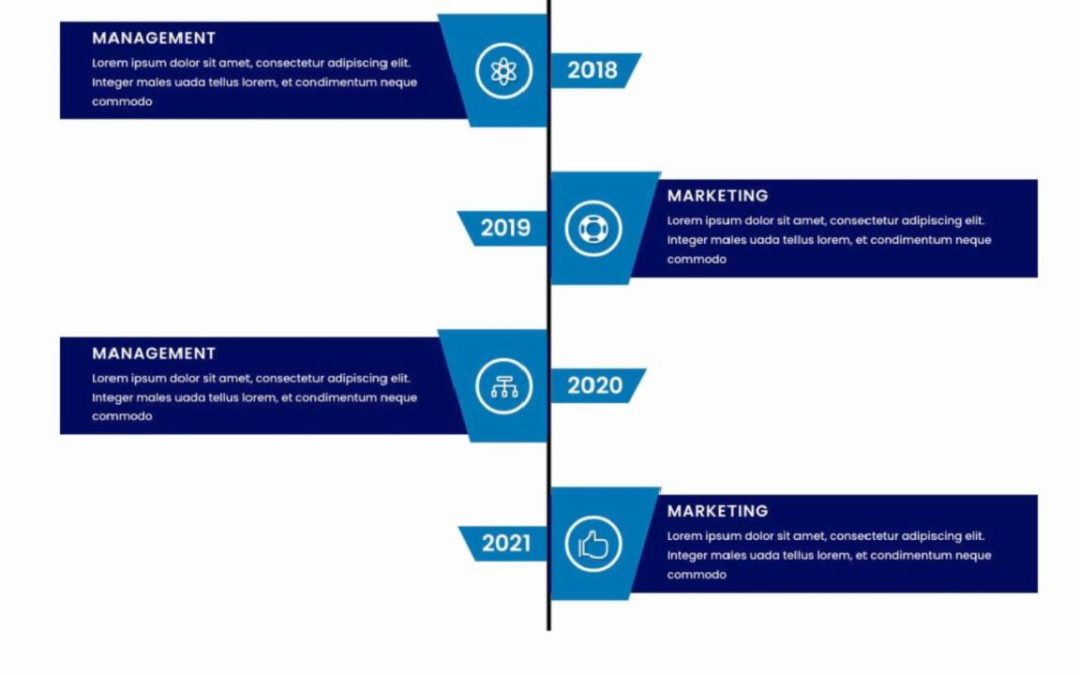 DP Timeline #45