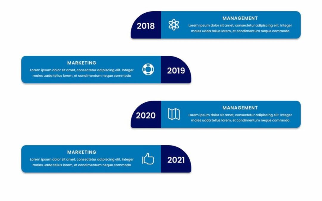 DP Timeline #50