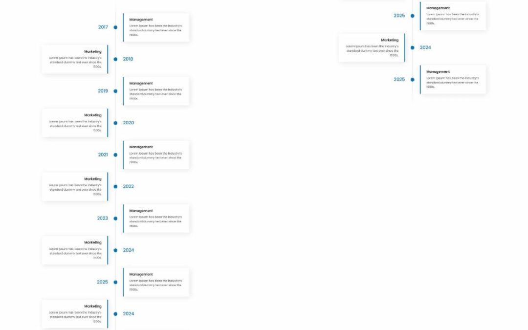 DP Timeline #53