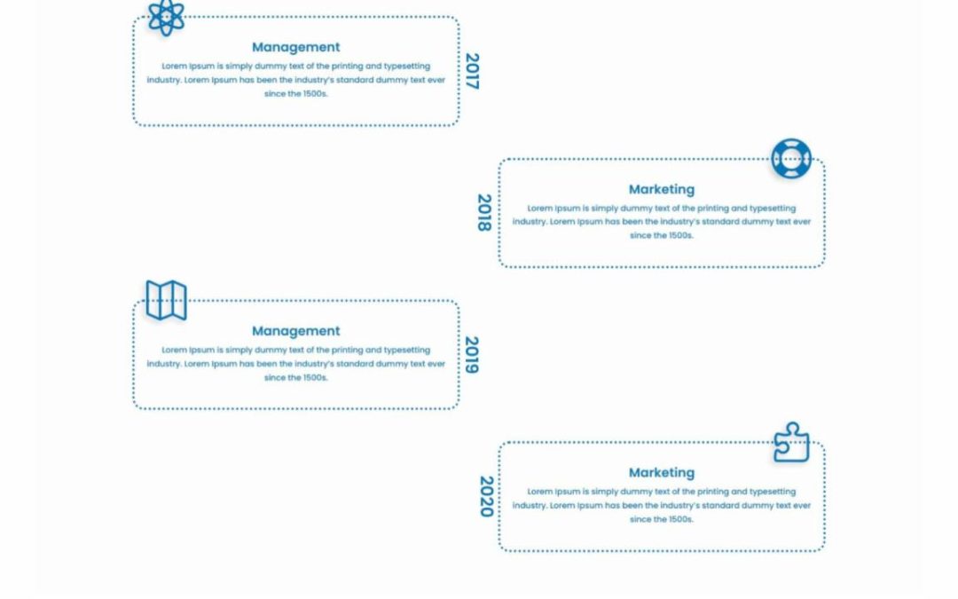 DP Timeline #55