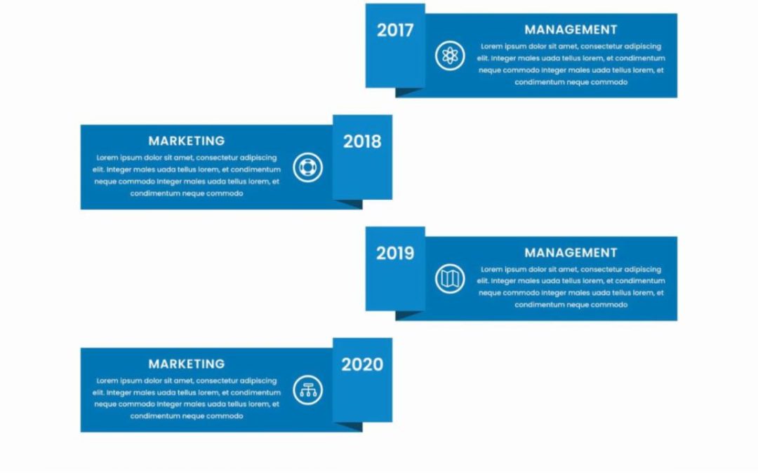 DP Timeline #58