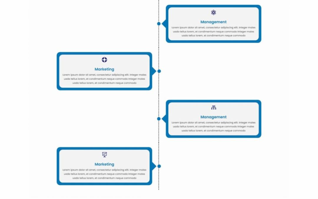 DP Timeline #82