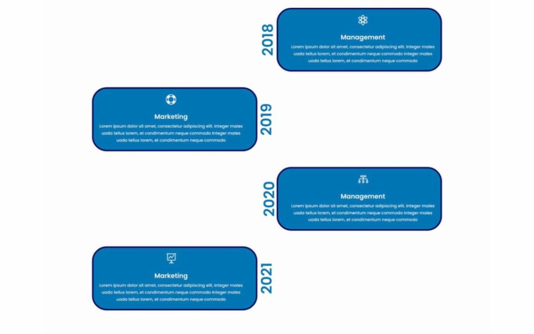 DP Timeline #84