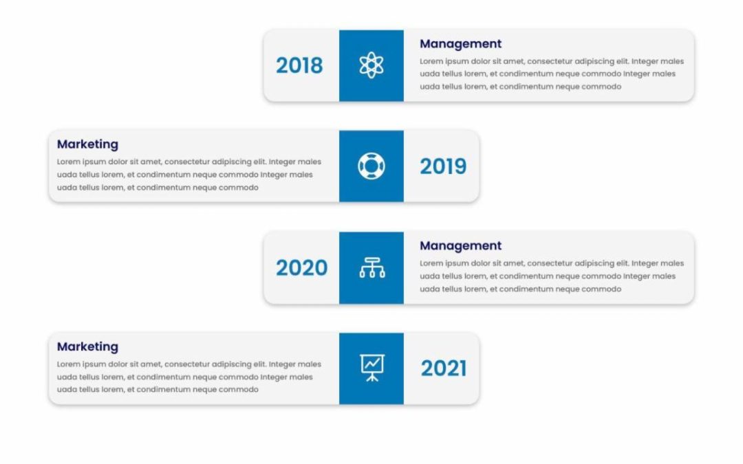 DP Timeline #85