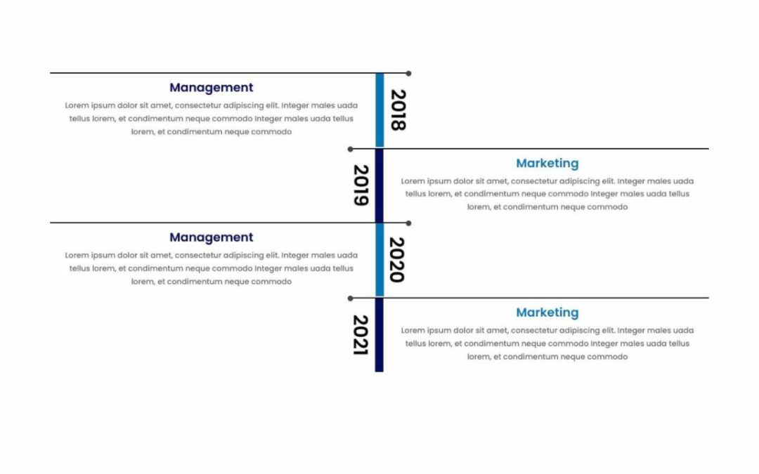 DP Timeline #86