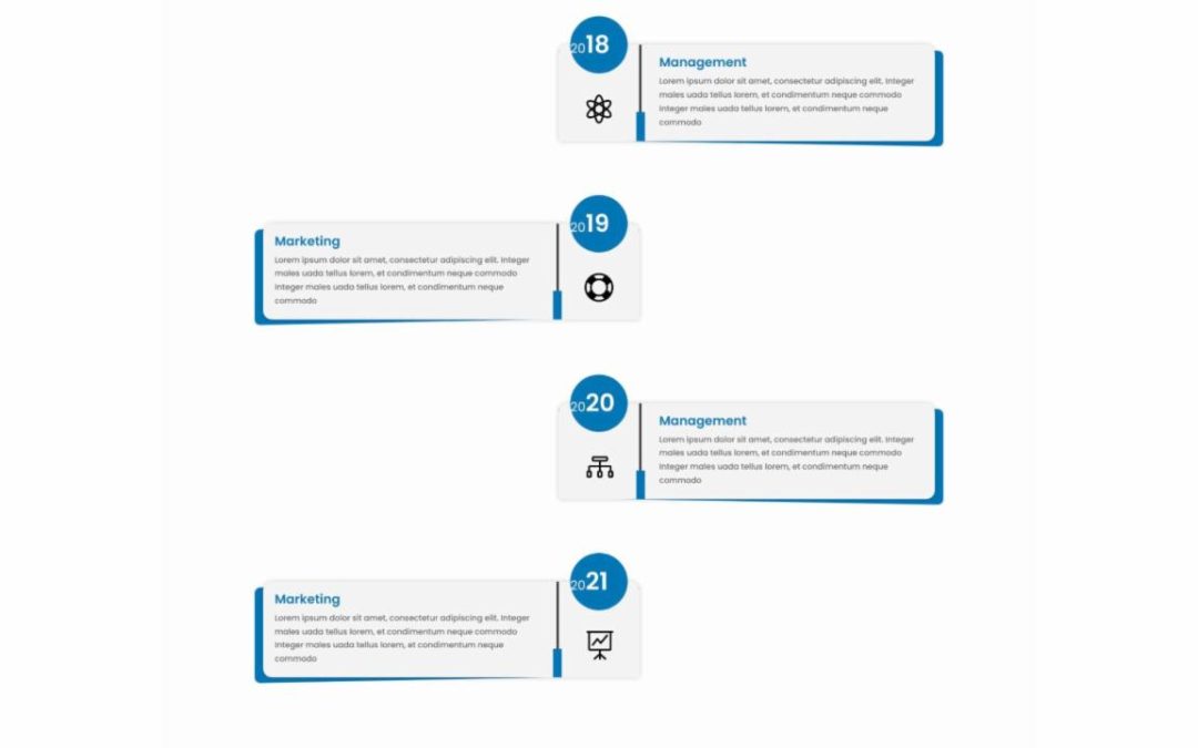 DP Timeline #88