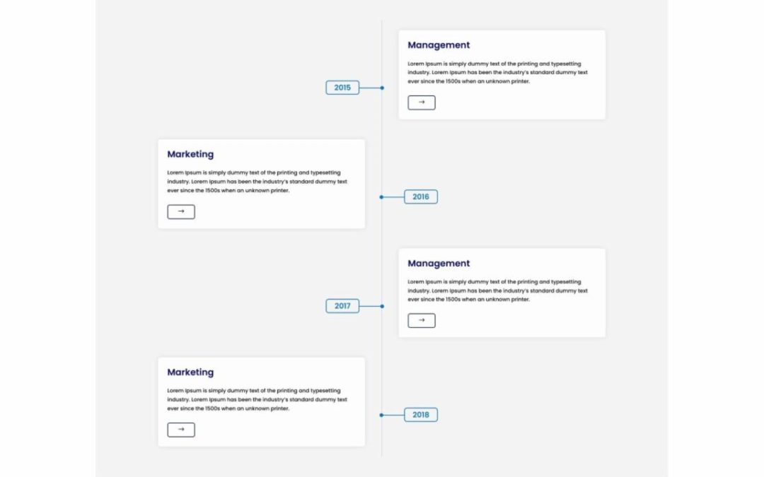 DP Timeline #9