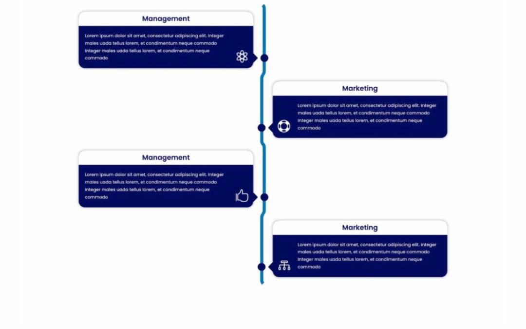 DP Timeline #93