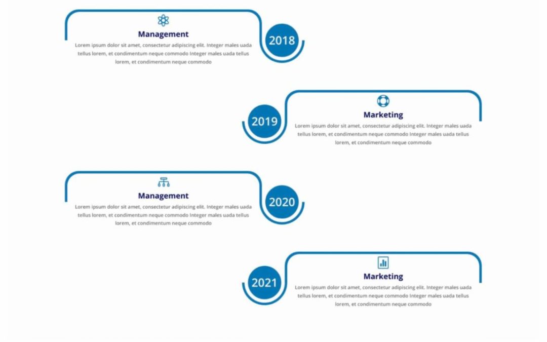 DP Timeline #98