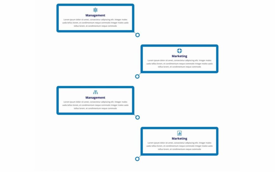 DP Timeline #99
