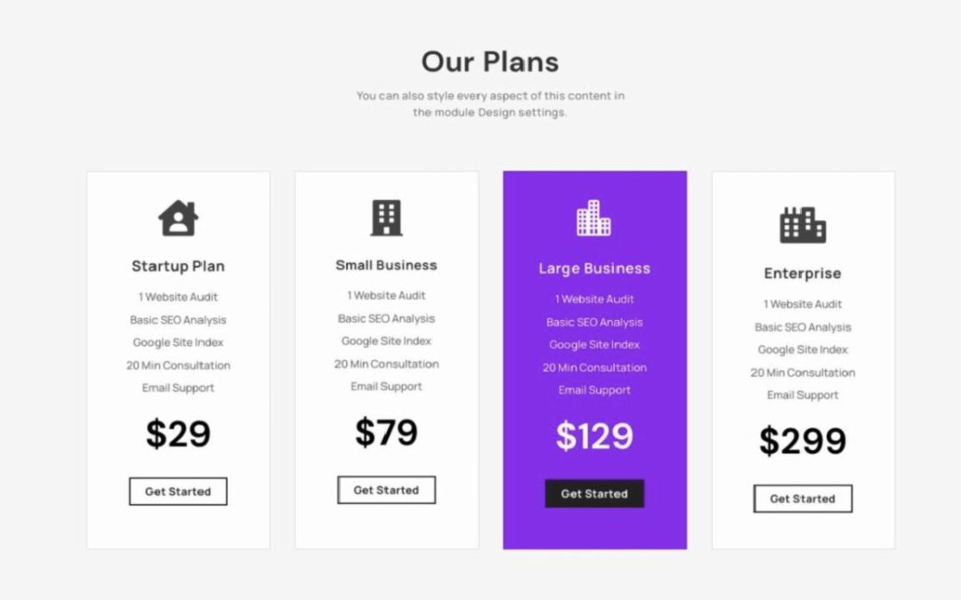 DT – Pricing #11