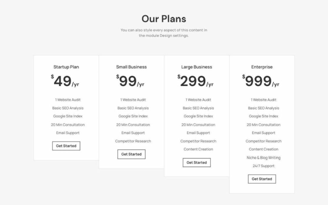 DT – Pricing #12