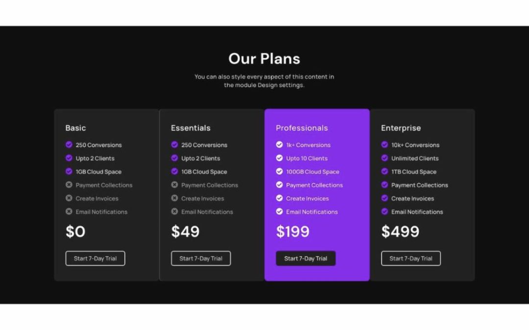 DT – Pricing #03