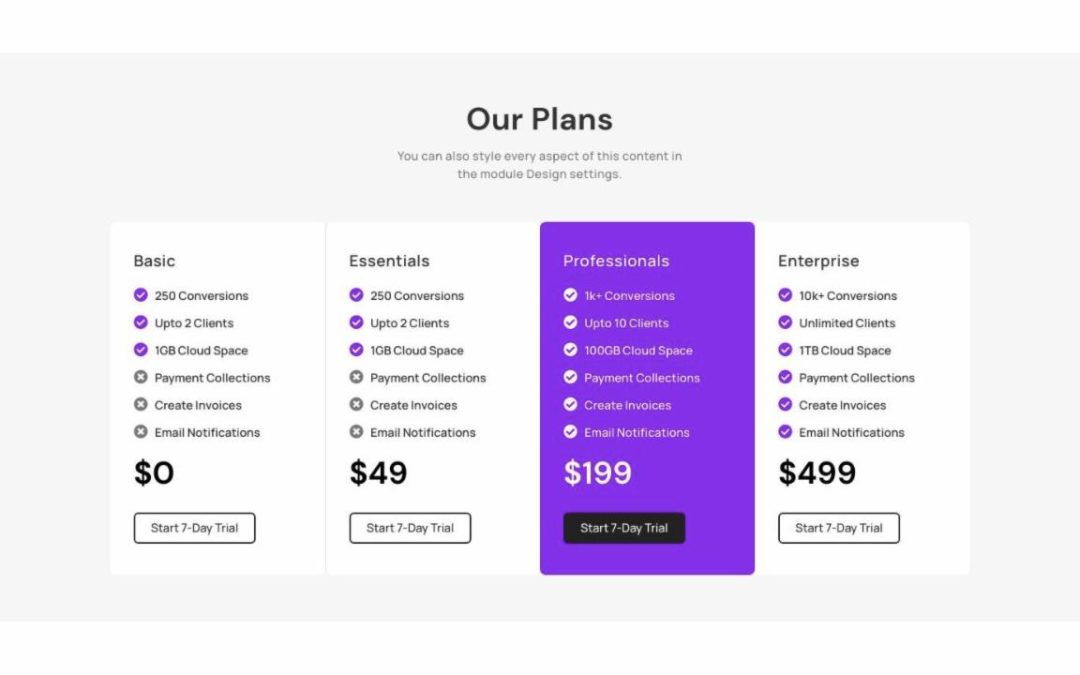 DT – Pricing #03